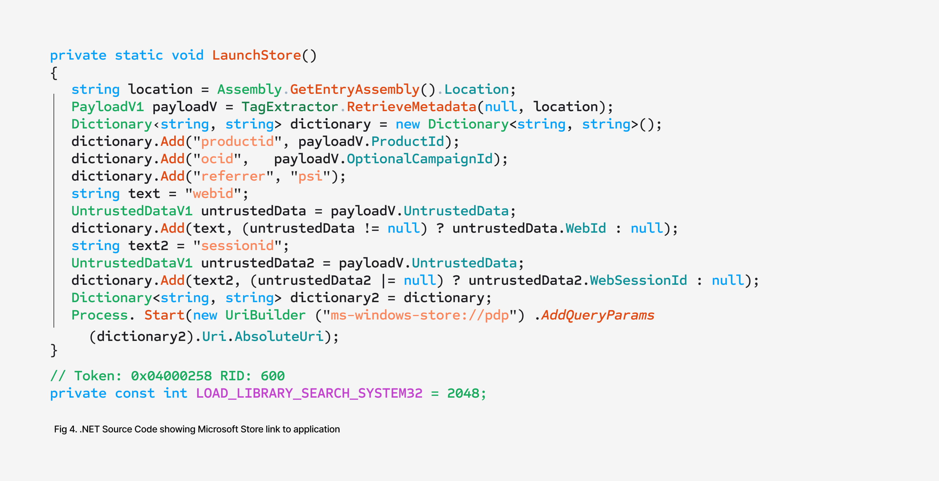 25 - Trinity Cyber - Blurred Lines Blog - NET Source Code Block Fig 4