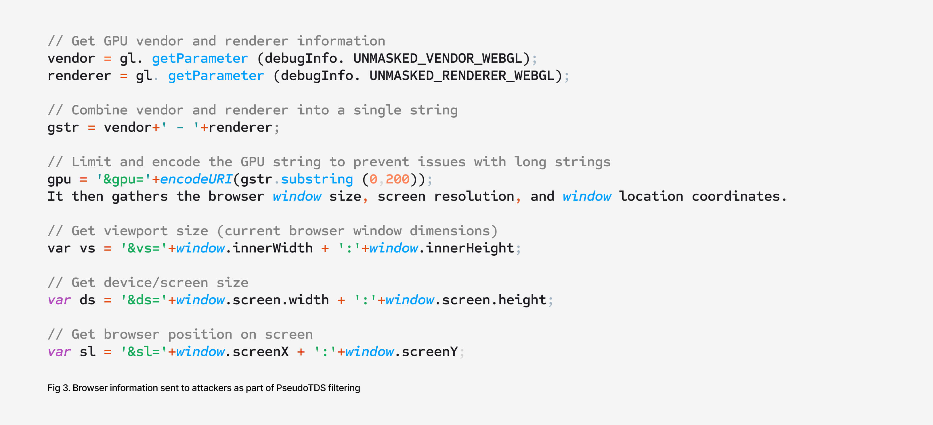 25 - Trinity Cyber - Blurred Lines Blog - PseudoTDS Browser Info Image