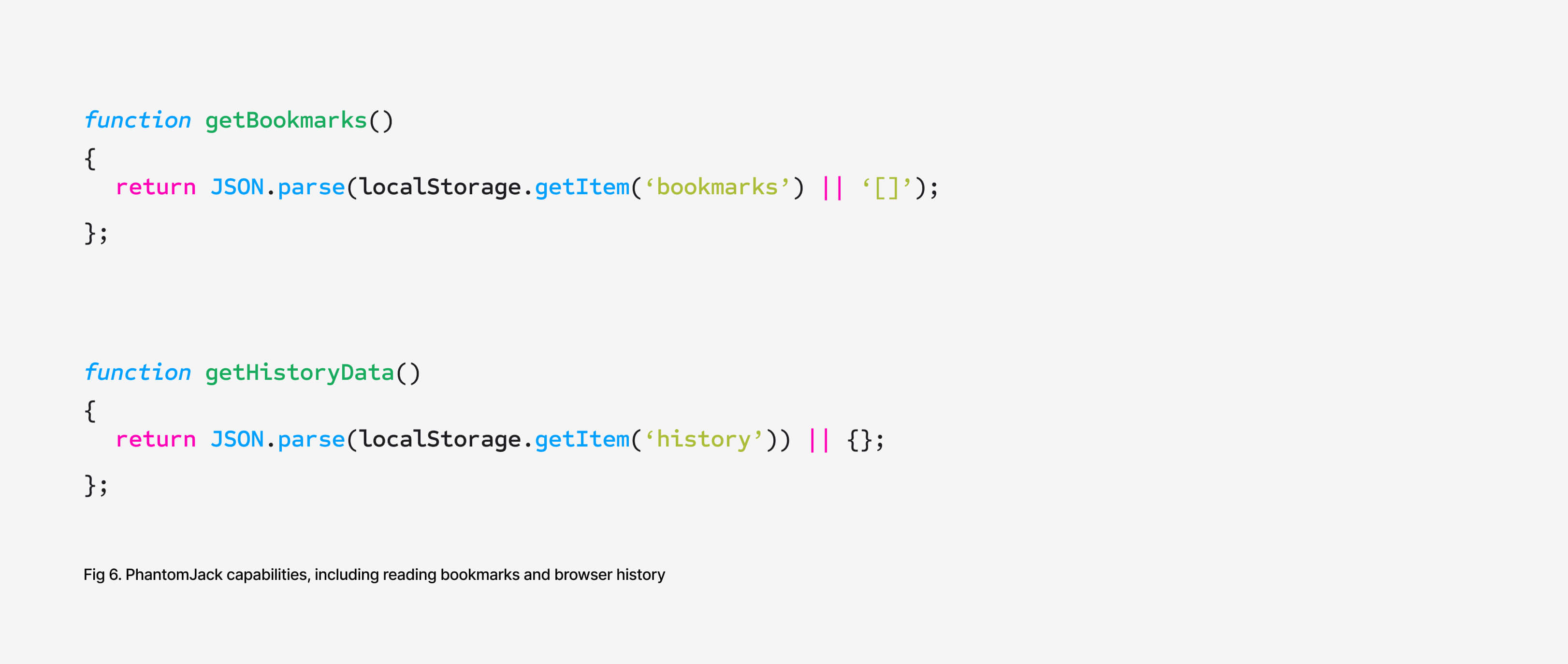 25- Trinity Cyber - Blurred Lines Blog - PhantomJack capabilities code block Fig 6