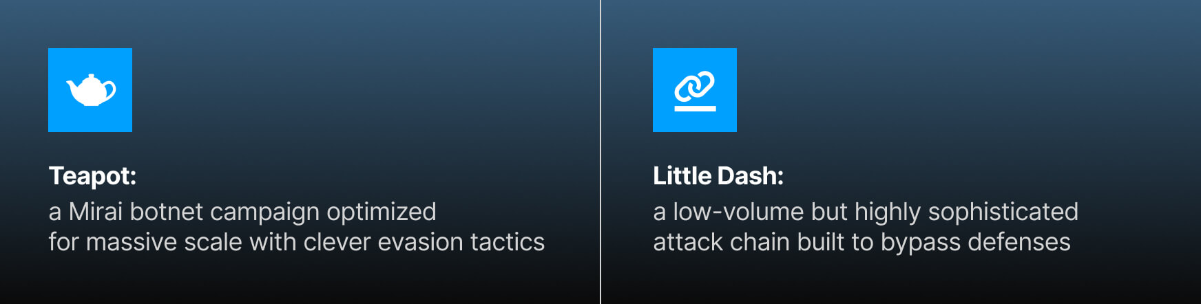 Trinity Cyber Blog React2Shell in the Wild How Attackers Weaponize Botnets and Stealthy Attacks Minute Graphic