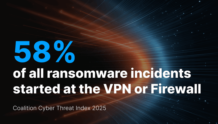 Trinity Cyber Pull out quote VPN Replacement Isn’t a Project It’s Essential Crisis Mitigation@2x