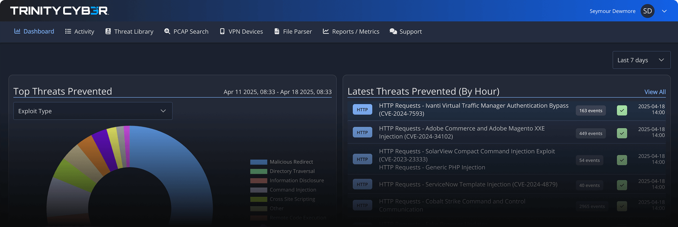 Trinity-Cyber-Book a Demo-Hero-Image-Updated-V2@2x