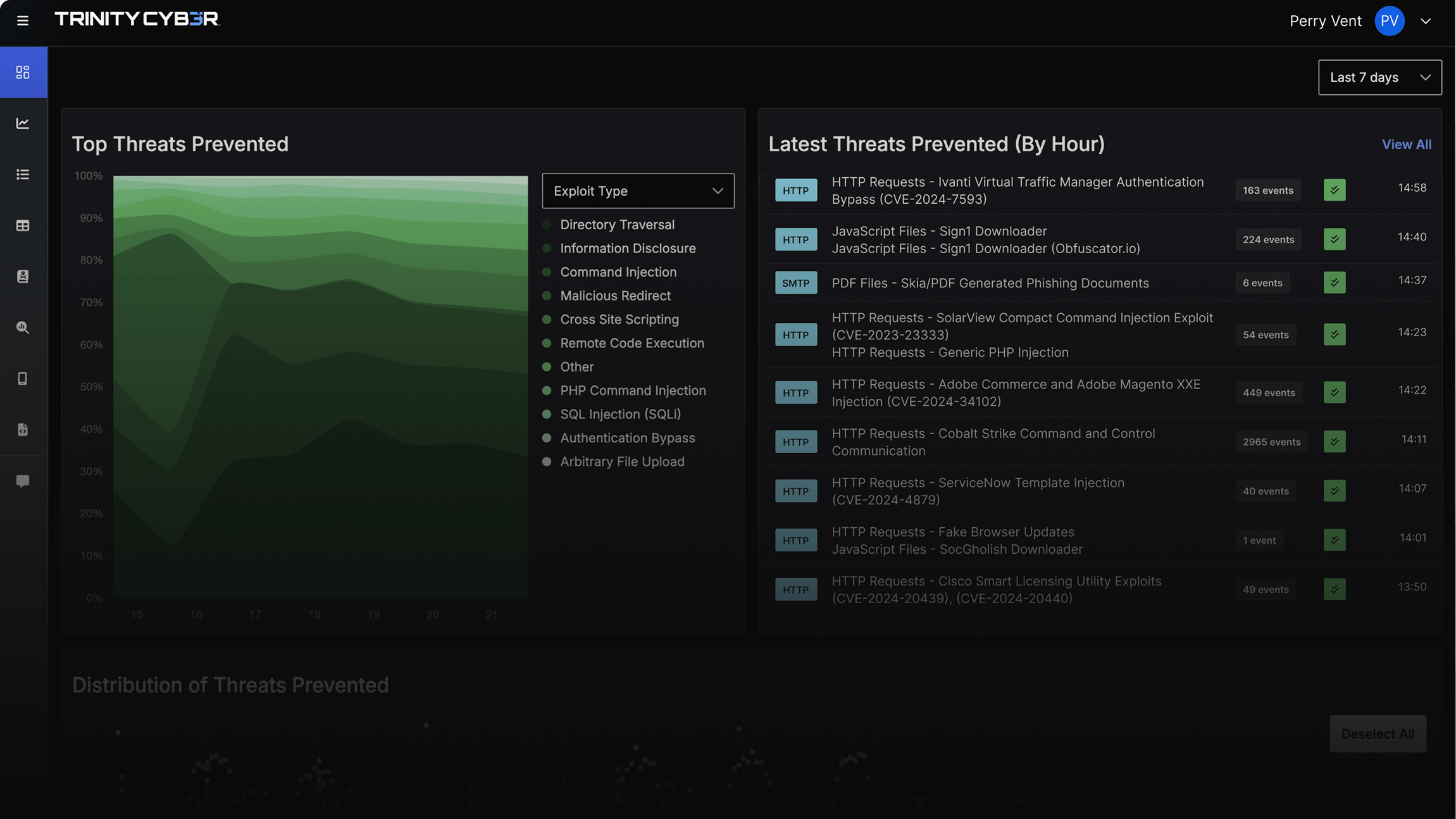 Trinity-Cyber-Homepage-Top-Threats-Prevented